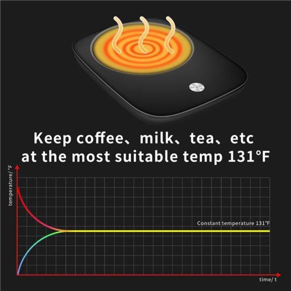 Coffee Cup Warmer, Mug Warmer for Desk Use with Auto Shut Off, Gravity-Induction - Picture 2 of 7